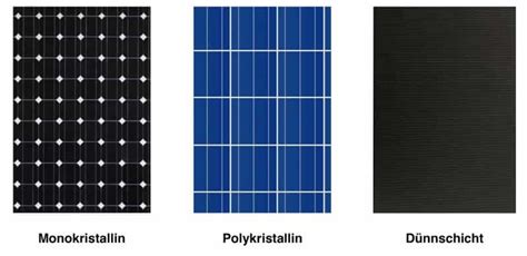 Solarplatten In 2023 Die Komplettübersicht