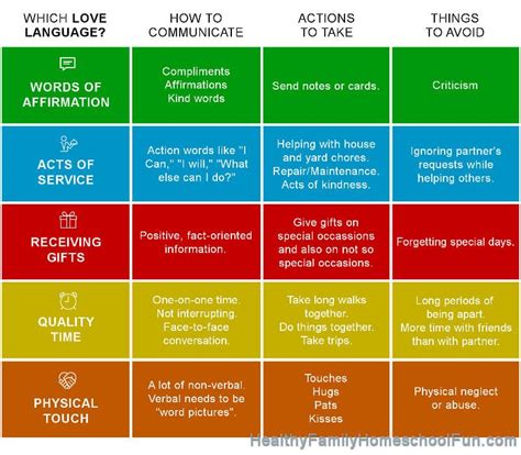Check spelling or type a new query. people receive love here is a fantastic summary of the ...