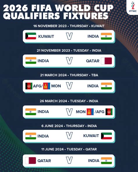 fifa world cup 2024 qualifiers fixtures today viki almeria