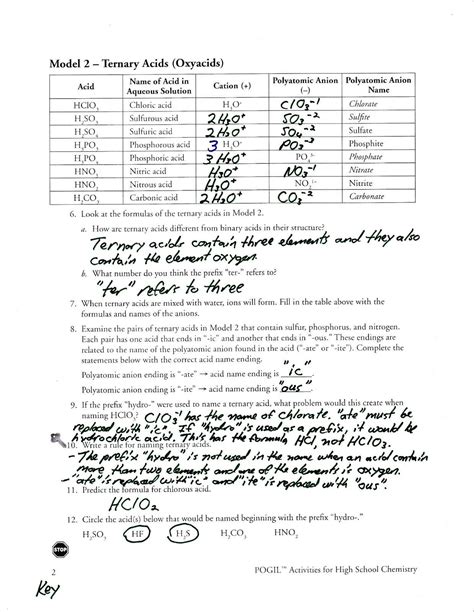 Chemical reactions can be classified into different categories. Pogil Activities For High School Chemistry Worksheet Answers - polyatomic ion keys and chemistry ...