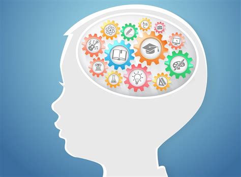 Brain Based Learning What It Is And How To Apply It Green Child