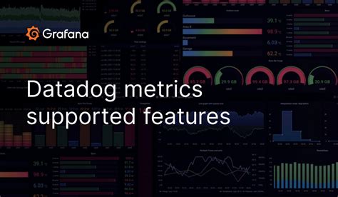 Datadog Metrics Supported Features Grafana Cloud Documentation