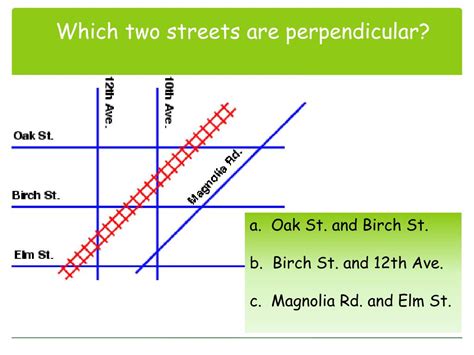 Ppt Lines Parallel Perpendicular Intersecting Powerpoint