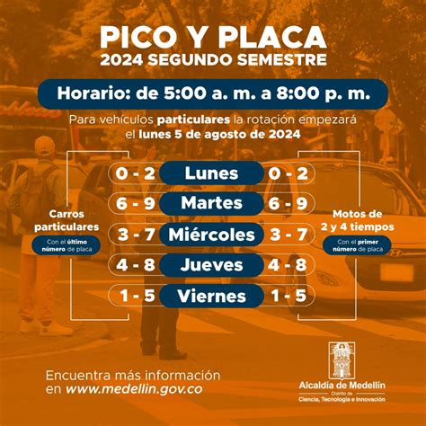 Pico y Placa Medellín 2023, segundo semestre