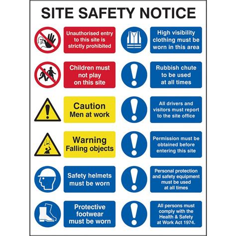 Safety Signs And Symbols Safety Rules Work Safety Safety Tips Fire