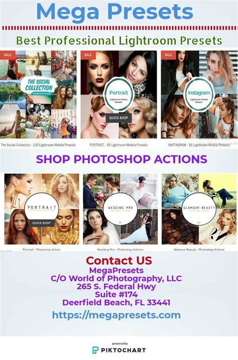 How do i migrate profiles from lightroom classic to lightroom? Are you looking for Download Photoshop Presets, Photoshop ...