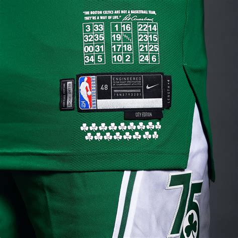 Celtics Reveal City Edition Jerseys For Nbas 75th Anniversary Season