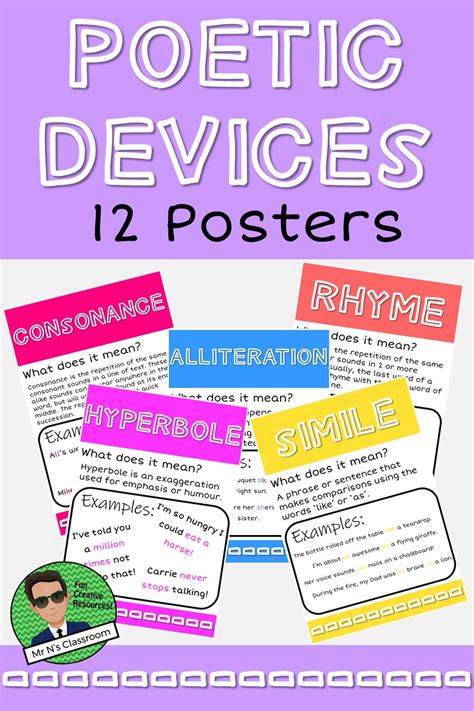 Poetic devices may enhance the timing and rhythm of the poem, the meaning of the words or the emotions felt by those reading it. Poetic Devices Posters in 2020 | Poetic devices, Poetry lessons, Classroom anchor charts