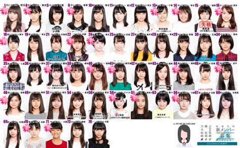 壁紙を探す タグ faq chat サイトについて. 【乃木坂46】4期生集合写真とオーディション時の写真を ...
