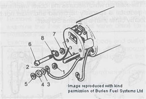 Mgb Fuel Pump Wiring Diagram Blogmaygomes