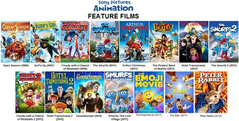 Image Sony Pictures Animation Feature Films 2png Idea Wiki