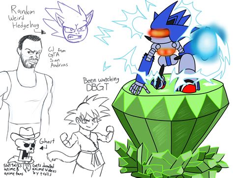 Mugi Draws Mecha Sonic By Ardhamon On Newgrounds