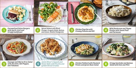 Hellofresh sends a weekly box of unique recipes and all of the ingredients you need to make them. Hello fresh recipes for this week, wintoosa.com