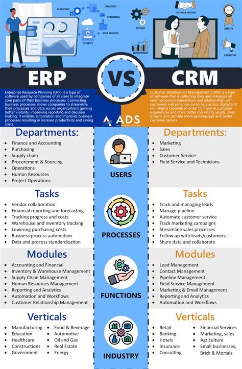 ERP Vs CRM What S The Difference Which One To Choose Agile