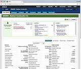 Photos of Commercial Loan Review Software