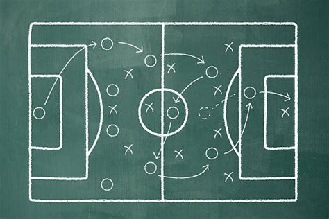 Football Strategy Stock Photos Pictures And Royalty Free Images Istock
