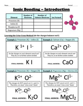 Ionic Bonding Worksheet Answer Key - Worksheet List