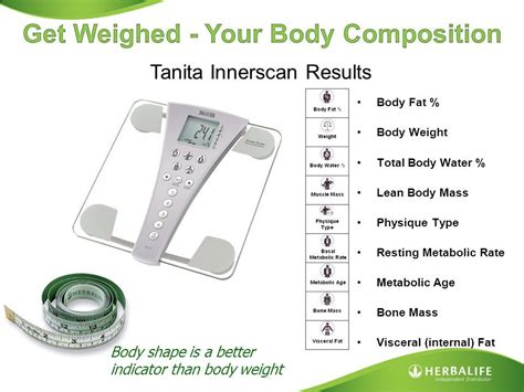 Image Result For Herbalife Tanita Sheet Body Composition Herbalife Body