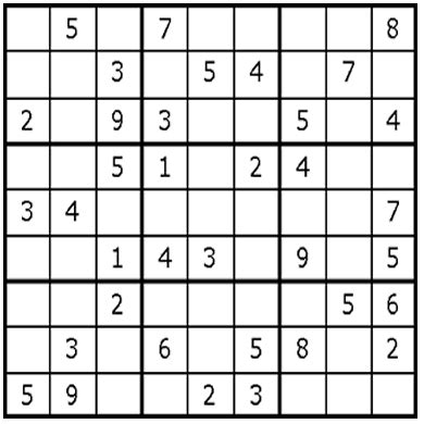 The game's objective is to fill the puzzle with numbers ranging from 1 to 9 so that a number will not appear more than one time in any row, column. Free Sudoku | Sudoku, Problem solving, Solving