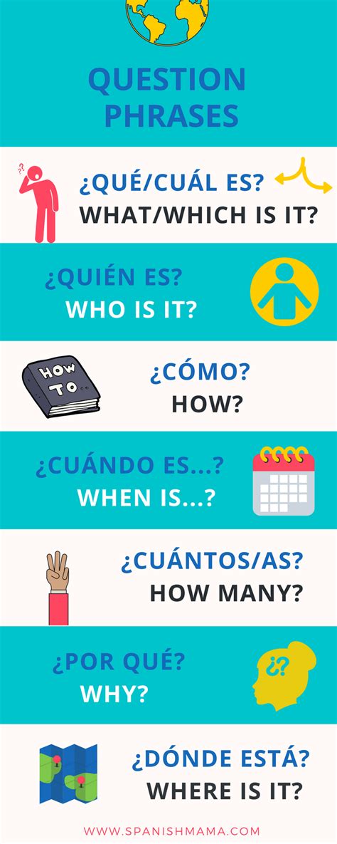 The owner of it will not be notified. Common Spanish Verbs With Free Printable Posters