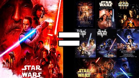 Ranking Star Wars The Last Jedi Youtube