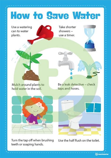 How To Save Water Poster And Worksheet Pack Save Water Water Poster Water Conservation Poster