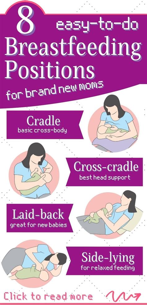Eight Easy Breastfeeding Positions New Moms Need To Know Breastfeeding Positions