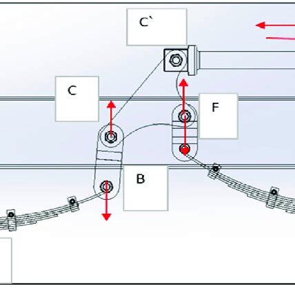 Load Transfer In Bell Crank Suspension System Download Scientific Diagram