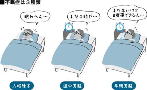 See 不眠症 原因 対策 Treatment Insomnia Japan