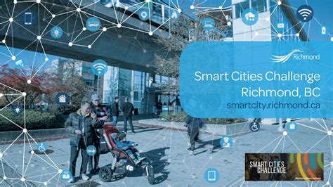 Smart Cities Challenge Youtube