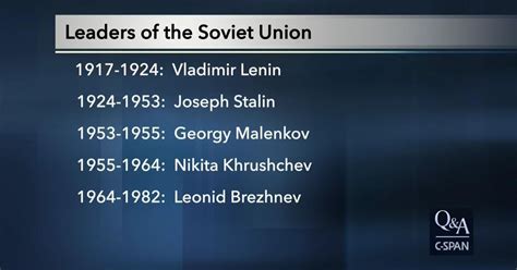 Leaders Of The Soviet Union C
