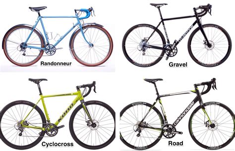 Understanding The Different Types Of Touring Bike Available