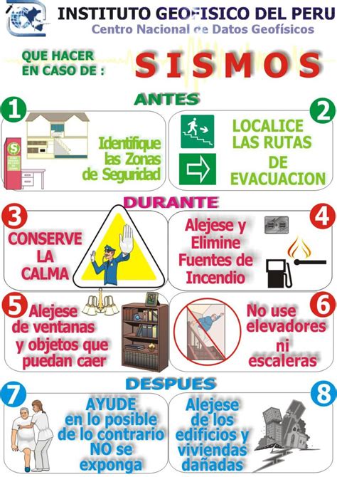 Las imágenes mentales son comunes a todos los individuos, aunque tienen matices personales. #FuerzaMéxico | Seguridad escolar, Seguridad y salud ...