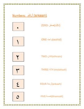 10000+ results for 'arabic numbers 1 10'. numbers 1-10 in arabic by teachself | Teachers Pay Teachers