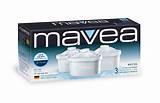 Mavea Company Photos