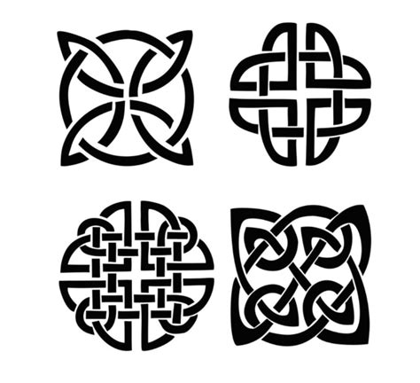Celtic Shield Knot What It Really Means