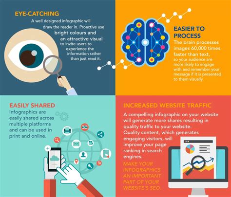 A rule of good infographic design is to show, don't tell ... Graphic design is the art, profession and academic discipline whose activity consists in projecting visual communications intended to transmit specific messages to social groups, with specific objectives.