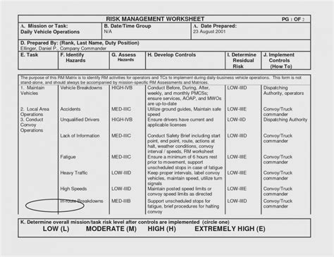 Army Risk Assessment Worksheet Example Images And Photos Finder