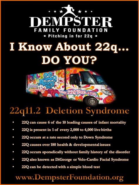 22q11.2 deletion syndrome, or 22q, alternatively known as digeorge syndrome (dgs) and velocardiofacial syndrome (vcfs), is caused by a chromosome abnormality. 17 best 22q11.2 deletion syndrome images on Pinterest ...