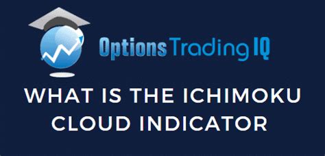 Ichimoku is also known as ichimoku kinko hyo (ikh). What Is The Ichimoku Cloud Indicator