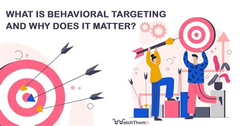 What Is Behavioral Targeting And Why Does It Matter