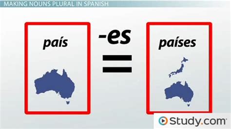 Plural Form Of Sofa In Spanish | www.stkittsvilla.com