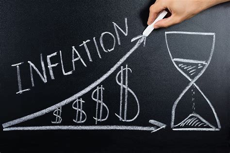 Inflation The Silent Killer Elderado Financial