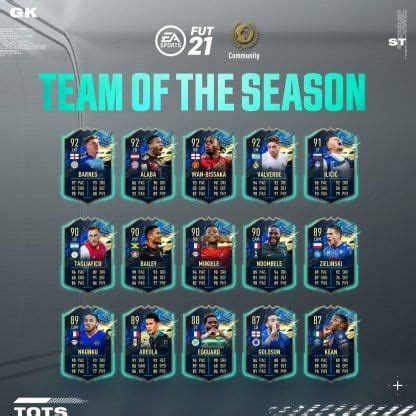 In terms of a release calendar for the different team of the season squads, it should resemble something like last year given that ea rarely deviates from what they've done before. La primera tanda de TOTS ya está disponible en FIFA 21 ...