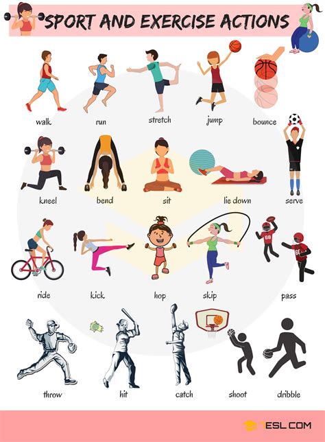 An Exercise Poster With The Words Sport And Exercise Actions