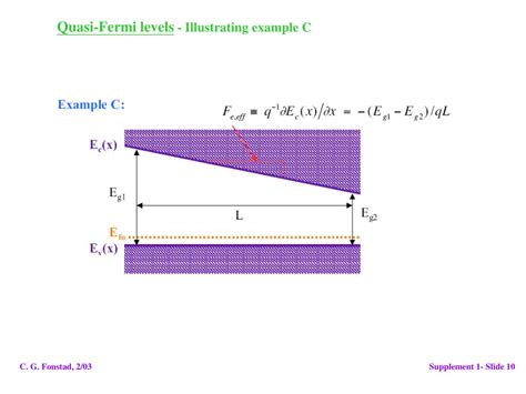 Therefore, the fermi level for the extrinsic semiconductor lies close to the conduction or valence band. PPT - The Fermi function and the Fermi level The occupancy ...