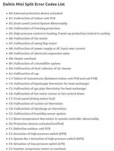 Daikin Mini Split Error Codes List HowTo HVAC