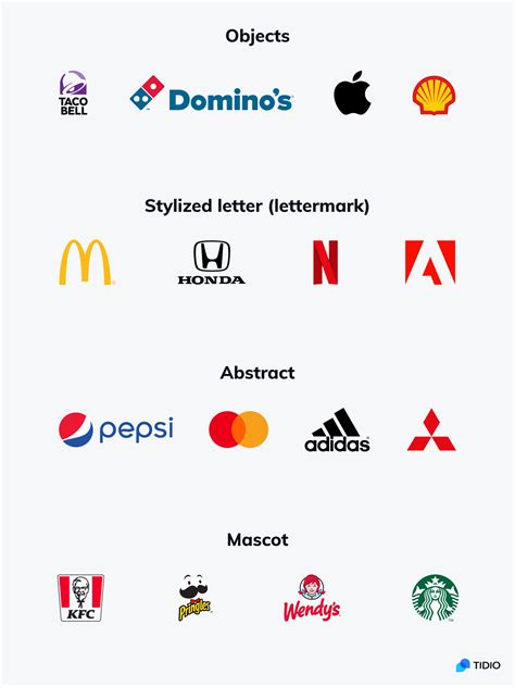How To Make A Logo In 8 Easy Steps Tips Examples