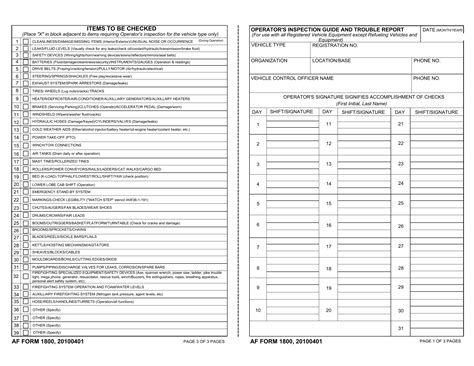 Af Form 1800 Operators Inspection Guide And Trouble Report Forms