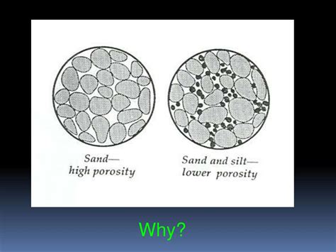 Ppt Porosity And Permeability Review And Quiz Powerpoint Presentation